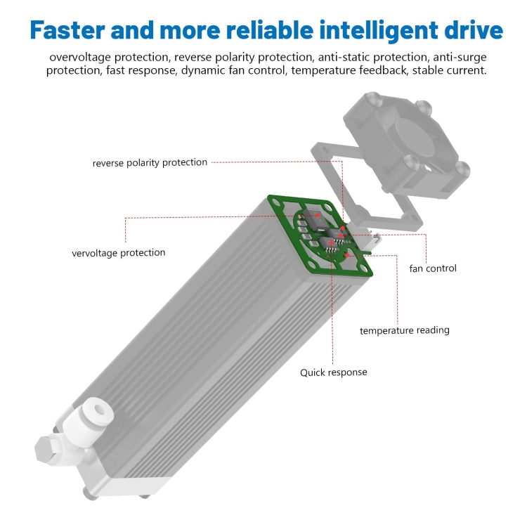 NEJE E30130 5.5W 450nm Laser Engraver Module Kits - DIY Engraving Machines by NEJE | Online Shopping UK | buy2fix