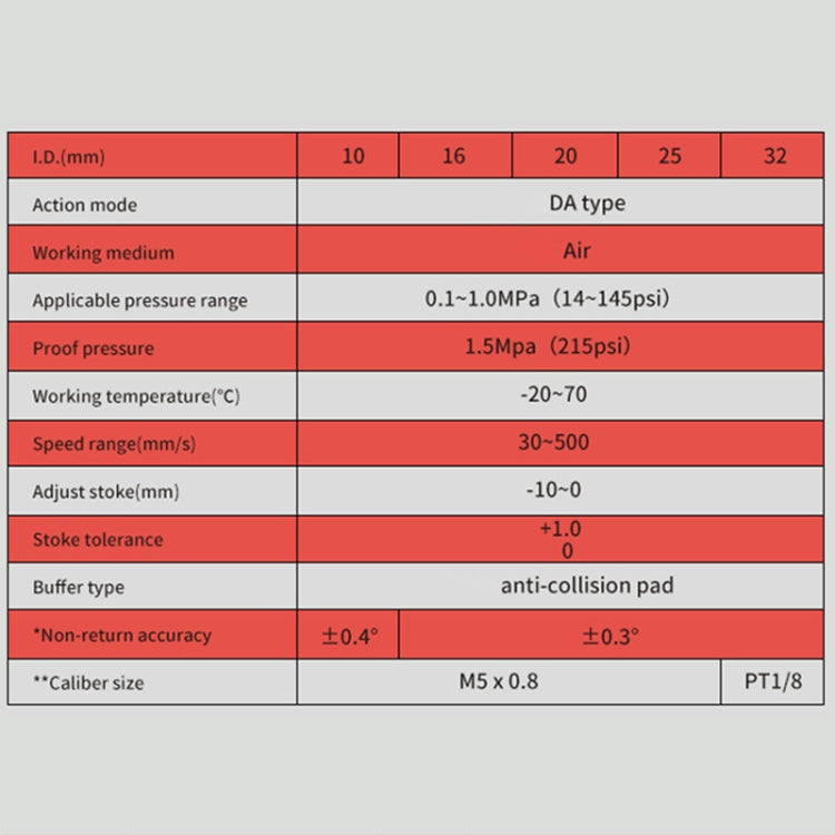 TN20x50 TN Series Double Rod Double Shaft Cylinder - Inflatable Pump by buy2fix | Online Shopping UK | buy2fix