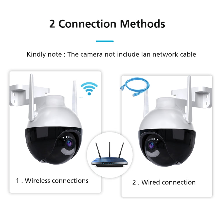 A18 4MP HD Wireless WiFi Smart Surveillance Camera, Specification:UK Plug - Wireless Camera by buy2fix | Online Shopping UK | buy2fix