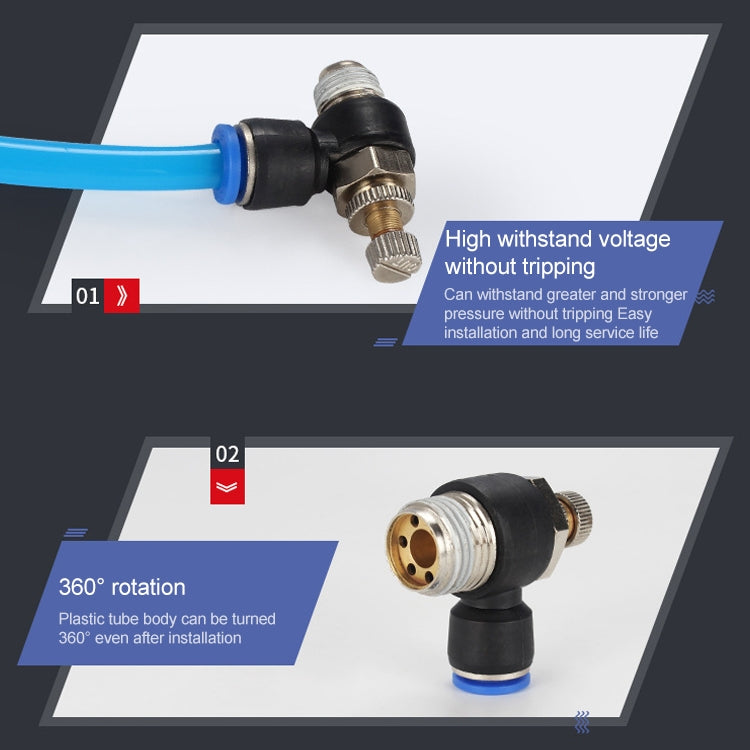 SL8-04 LAIZE Throttle Valve Quick Fitting Pneumatic Connector by LAIZE