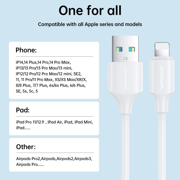 JOYROOM S-UL012A9 2.4A USB to 8 Pin Fast Charging Data Cable, Length:0.25m(White) by JOYROOM