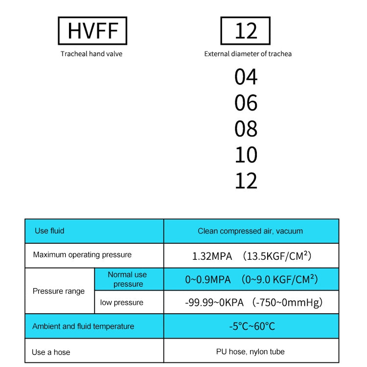 HVFF-10 LAIZE Manual Valve Pneumatic Quick Fitting Connector - Interface Series by LAIZE | Online Shopping UK | buy2fix