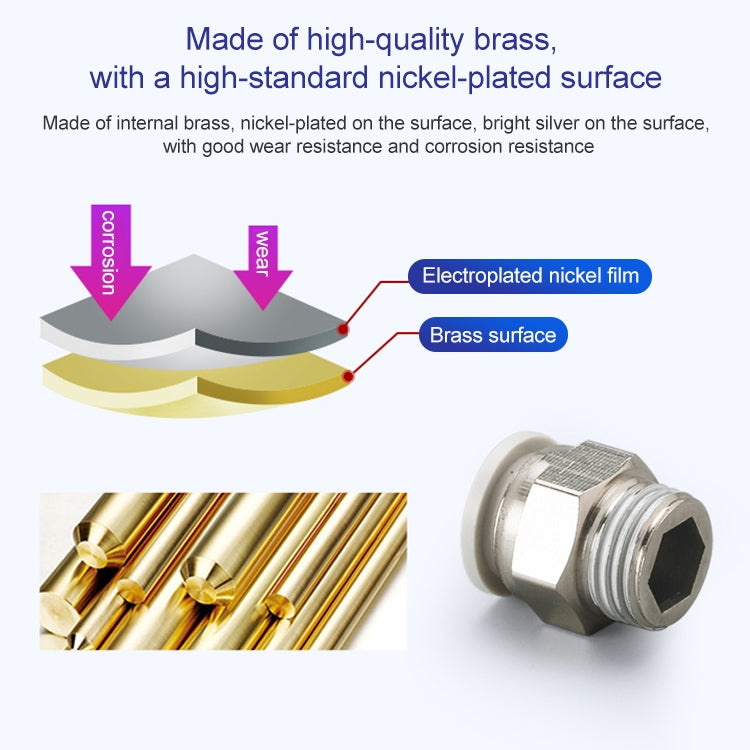 PC10-02 LAIZE 2pcs PC Straight Pneumatic Quick Fitting Connector - Interface Series by LAIZE | Online Shopping UK | buy2fix