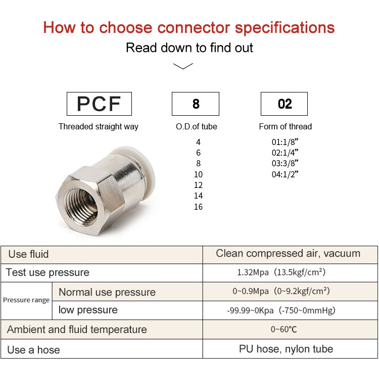 PCF6-01 LAIZE 10pcs Female Thread Straight Pneumatic Quick Fitting Connector - Interface Series by LAIZE | Online Shopping UK | buy2fix