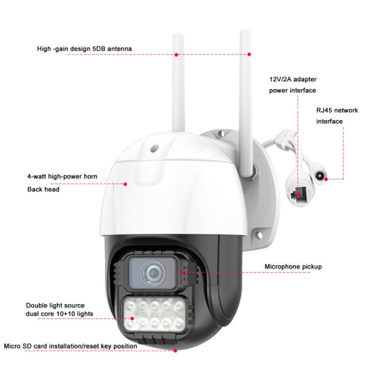 QX67 3MP Humanoid Recognition AI Alarm WiFi Dome IP Camera, UK Plug by buy2fix