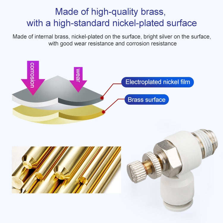 SL6-04 LAIZE SL Throttle Valve Elbow Pneumatic Quick Connector - Interface Series by LAIZE | Online Shopping UK | buy2fix