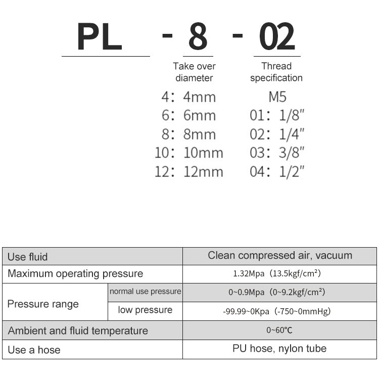 PL8-03 LAIZE Nickel Plated Copper Trachea Quick Fitting Twist Swivel Elbow Lock Female Connector - Interface Series by LAIZE | Online Shopping UK | buy2fix