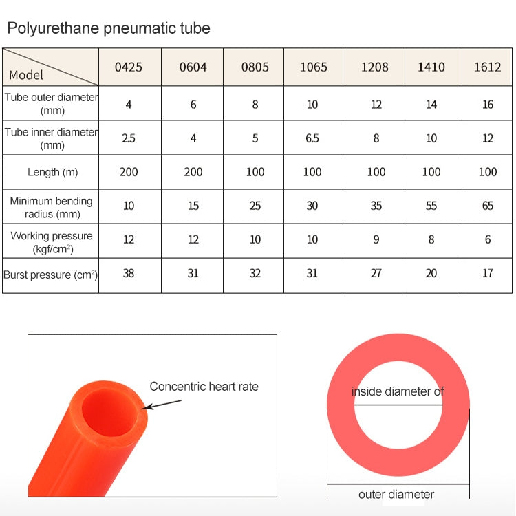 LAIZE Pneumatic Compressor Air Flexible PU Tube, Specification:6x4mm, 200m(Transparent) - PU Air Pipe by LAIZE | Online Shopping UK | buy2fix