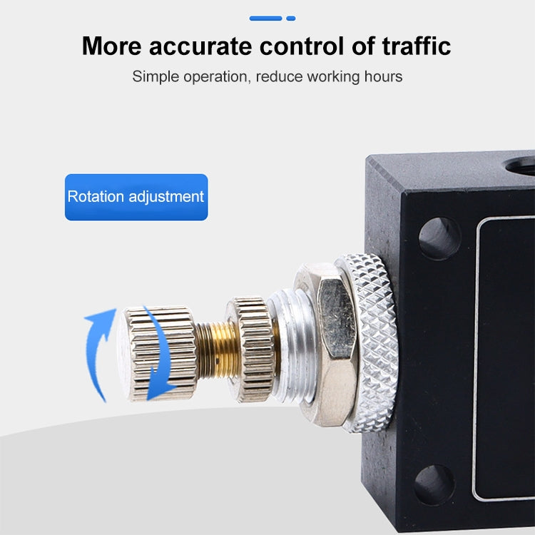 LAIZE Pneumatic Speed Regulating One-way Throttle Valve, Specification:RE-06 DN06mm - Valve Series by LAIZE | Online Shopping UK | buy2fix