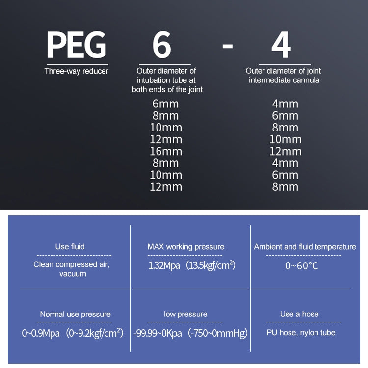 PEG10-8 LAIZE 10pcs Plastic Y-type Tee Reducing Pneumatic Quick Fitting Connector - by LAIZE | Online Shopping UK | buy2fix