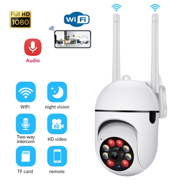 A7 1080P HD Wireless WiFi Smart Surveillance Camera Support Night Vision / Two Way Audio without Memory - Wireless Camera by buy2fix | Online Shopping UK | buy2fix
