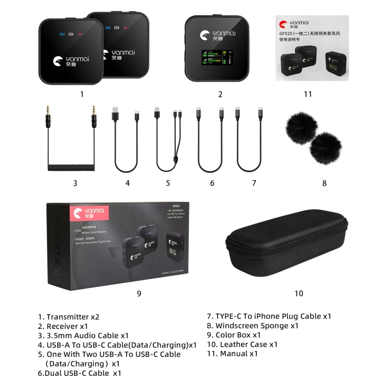 Yanmai GF525 2 in 1 Broadcast 2.4G Wireless Lavalier Microphone Mini Clip-on Mic with LED Display by Yanmai