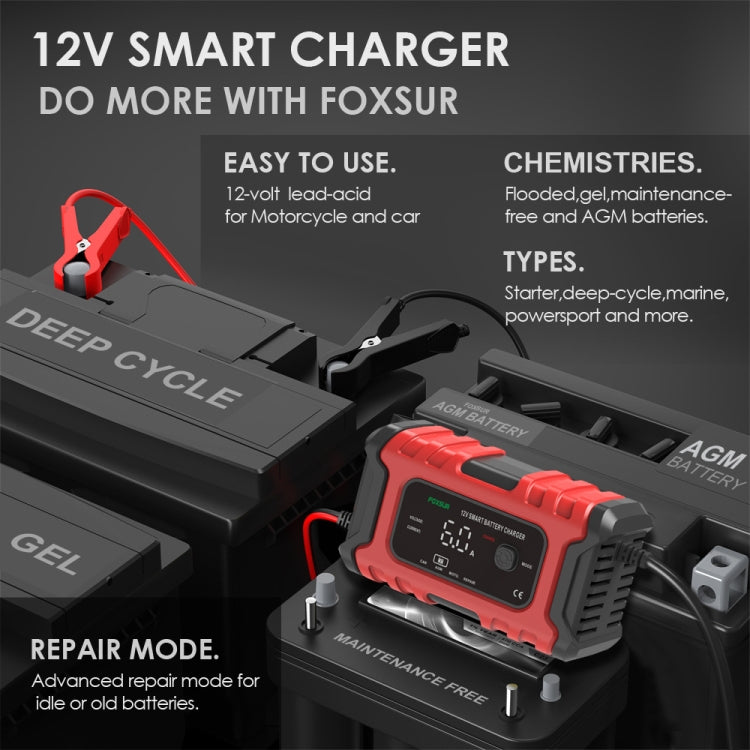 FOXSUR 6A 12V Motorcycle / Car Smart Battery Charger, Plug Type:US Plug(Red) - Battery Charger by FOXSUR | Online Shopping UK | buy2fix