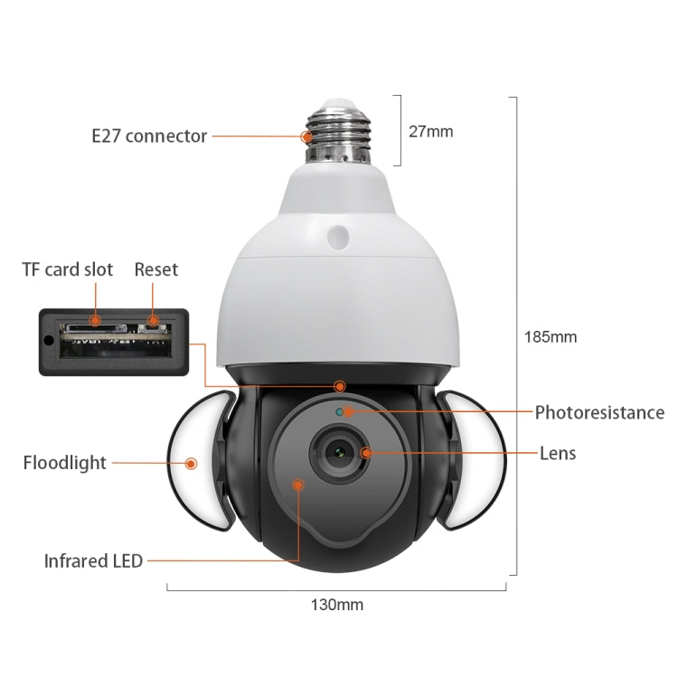 ST-426E-5MP-TY 5MP E27 Light Bulb Floodlight Camera - Light Bulb Camera by buy2fix | Online Shopping UK | buy2fix