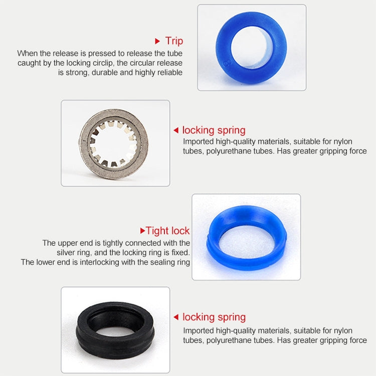 PW8-4 LAIZE 10pcs Plastic Y-type Tee Reducing Pneumatic Quick Fitting Connector - Interface Series by LAIZE | Online Shopping UK | buy2fix