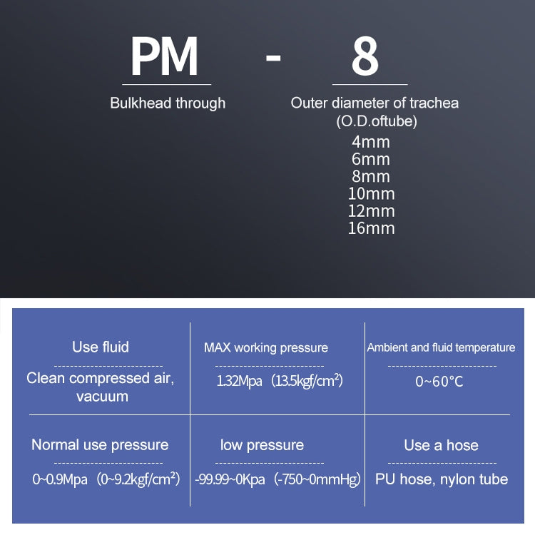 PM-6 LAIZE 10pcs PM Bulkhead Straight Pneumatic Quick Connector - Interface Series by LAIZE | Online Shopping UK | buy2fix