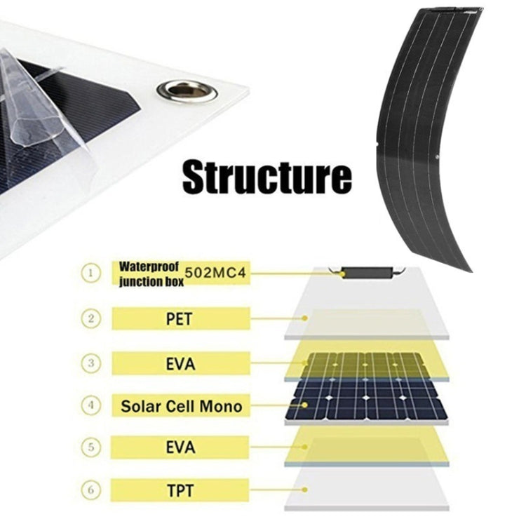 100W Dual Board PV System Solar Panel(Black) - Solar Panels by buy2fix | Online Shopping UK | buy2fix