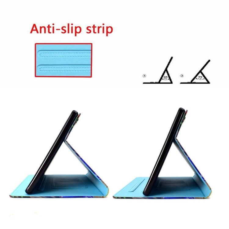 For iPad 2025 / 2022 Coloured Drawing Stitching Smart Leather Tablet Case(Butterfly) - iPad 2025 / 2022 Cases by buy2fix | Online Shopping UK | buy2fix