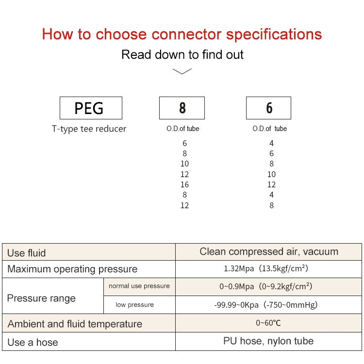 PEG16-12 LAIZE PW T-type Tee Reducing Pneumatic Quick Fitting Connector - Interface Series by LAIZE | Online Shopping UK | buy2fix