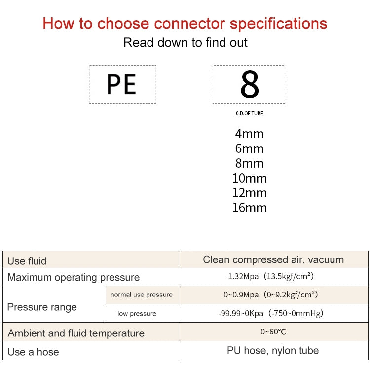 PE-8 LAIZE 10pcs PE T-type Tee Pneumatic Quick Fitting Connector - Interface Series by LAIZE | Online Shopping UK | buy2fix