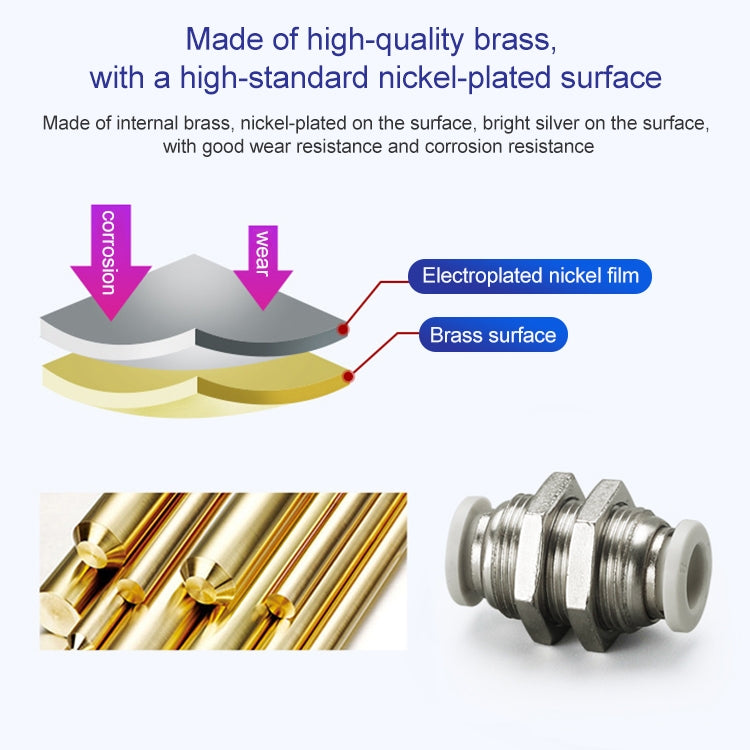 PM-4 LAIZE PM Bulkhead Straight Pneumatic Quick Fitting Connector - Interface Series by LAIZE | Online Shopping UK | buy2fix