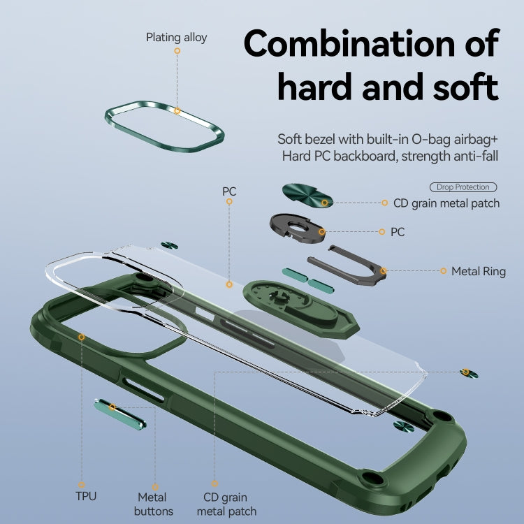 For iPhone 11 Pro Max TPU + PC Lens Protection Phone Case with Ring Holder(Green) - iPhone 11 Pro Max Cases by buy2fix | Online Shopping UK | buy2fix