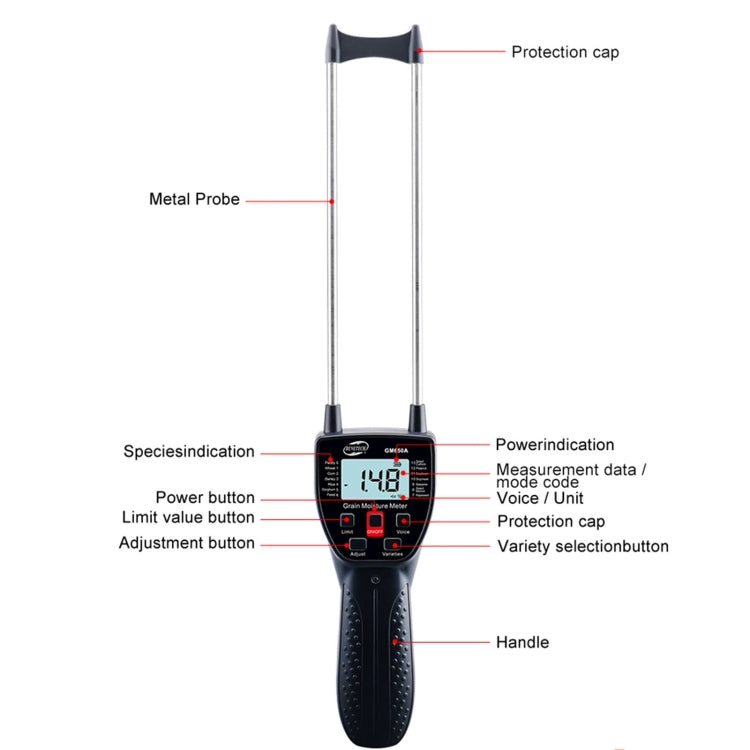 BENETECH GM650A Grain Moisture Meter, Battery Not Included - PH & Moisture Meter by BENETECH | Online Shopping UK | buy2fix