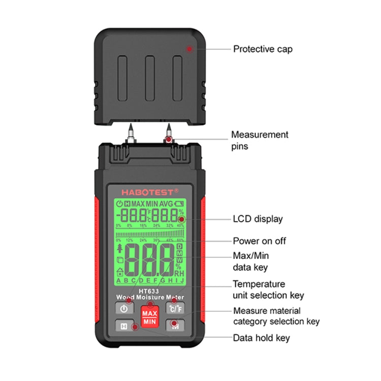 HABOTEST HT633 Portable Multifunctional Digital Display Wood Moisture Detector - PH & Moisture Meter by HABOTEST | Online Shopping UK | buy2fix