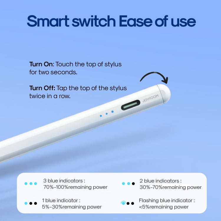 JOYROOM JR-X9S Aluminum Alloy Active Stylus Pen with Replacement Tips(White) by JOYROOM