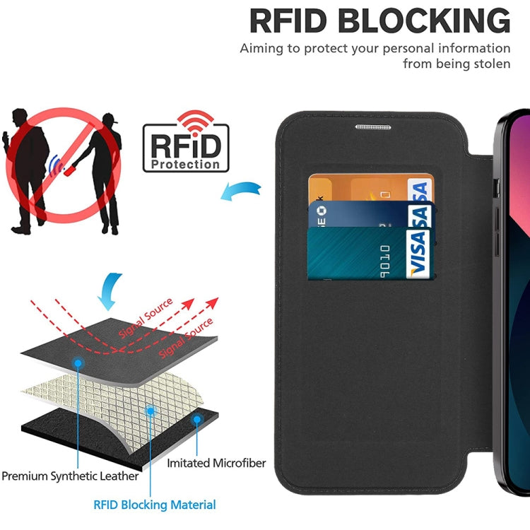 For iPhone 14 MagSafe Magnetic RFID Anti-theft Leather Phone Case(Dark Purple) - iPhone 14 Cases by buy2fix | Online Shopping UK | buy2fix