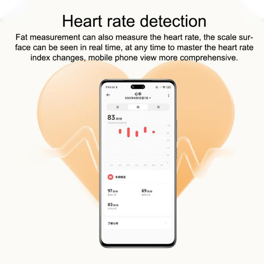 Original Xiaomi Eight Electrode Body Fat Scale WiFi Bluetooth APP Support(White) - Body Scales by Xiaomi | Online Shopping UK | buy2fix