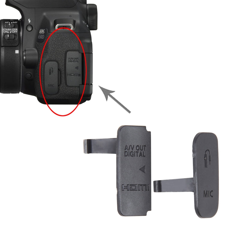 For Canon EOS 650D / EOS 700D OEM USB Cover Cap by buy2fix