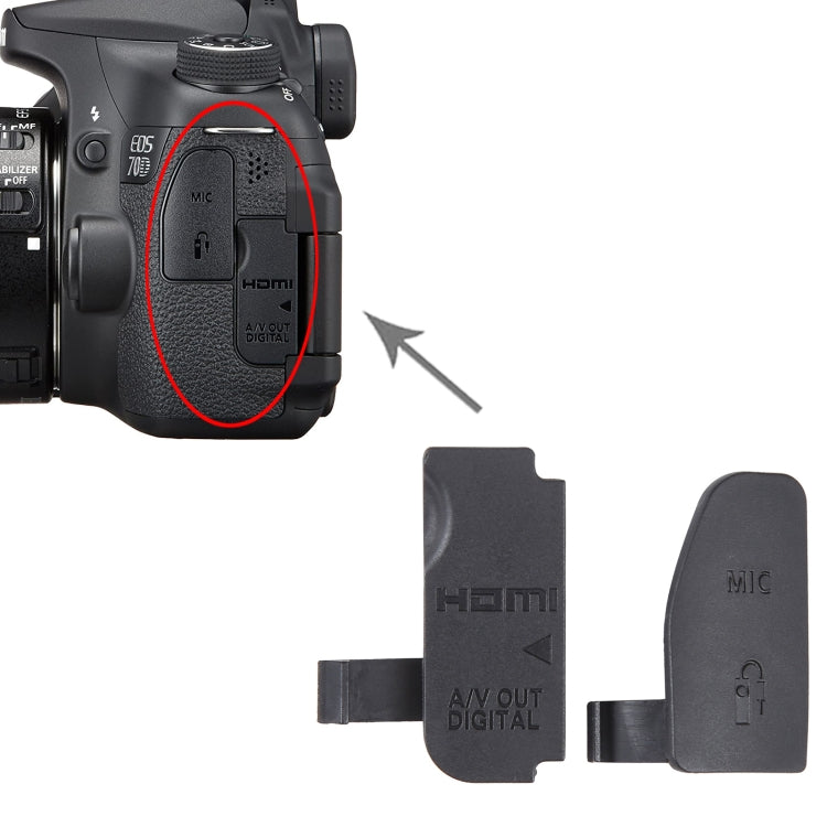 For Canon EOS 70D OEM USB Cover Cap by buy2fix