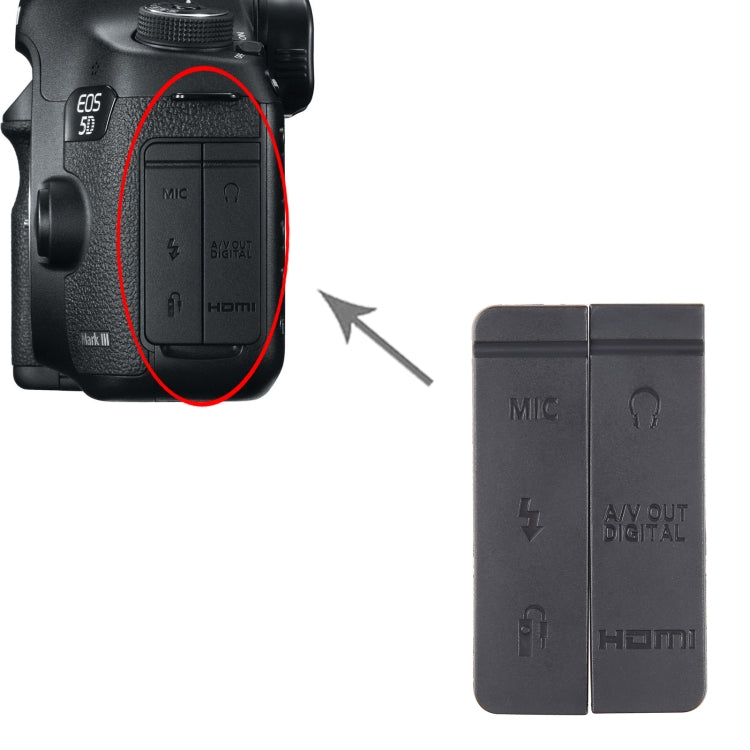For Canon EOS 5D Mark III OEM USB Cover Cap - USB Cover Cap by buy2fix | Online Shopping UK | buy2fix