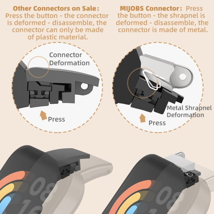 For Redmi Watch 3 Mijobs Honeycomb Texture TPU Watch Band(Midnight Blue Silver) by MIJOBS