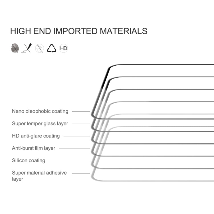 For Xiaomi Redmi Note 13 Pro NILLKIN CP+Pro 9H Explosion-proof Tempered Glass Film - by NILLKIN | Online Shopping UK | buy2fix