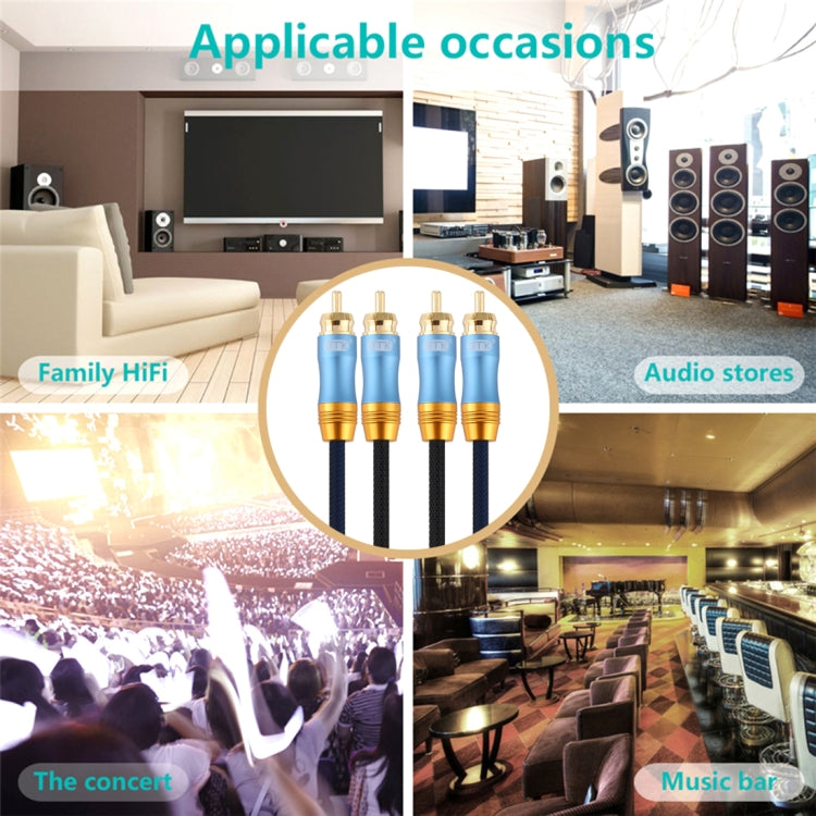 EMK 2 x RCA Male to 2 x RCA Male Gold Plated Connector Nylon Braid Coaxial Audio Cable for TV / Amplifier / Home Theater / DVD, Cable Length:1.5m(Dark Blue) by EMK