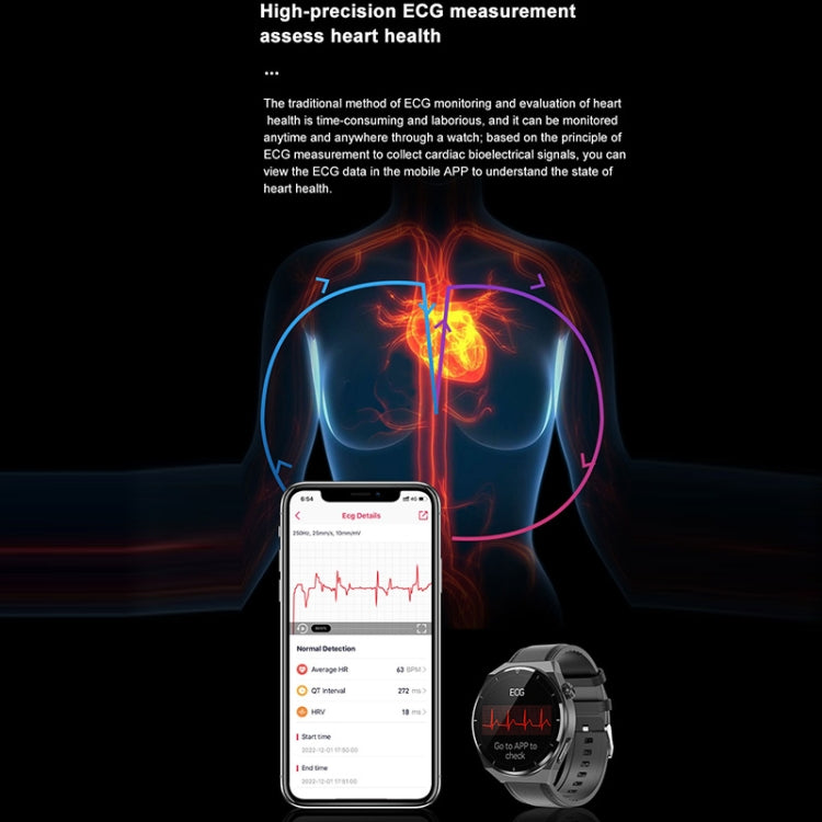 TK20 1.39 inch Silicone Band Smart Watch Supports ECG / Remote Families Care / Body Temperature Monitoring(Red) by buy2fix