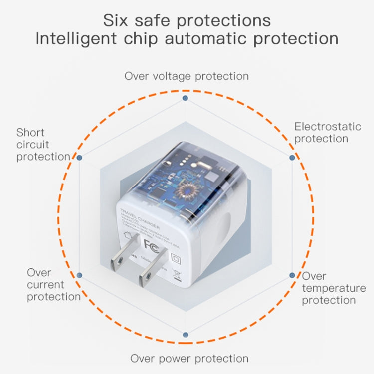 Yesido YC-30 PD 20W Type-C Port Mini Travel Fast Charger(UK Plug) by Yesido