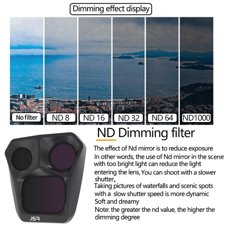 For DJI Mavic 3 Pro JSR GB Neutral Density Lens Filter ND8PL ND16PL ND32PL ND64PL Kit by JSR