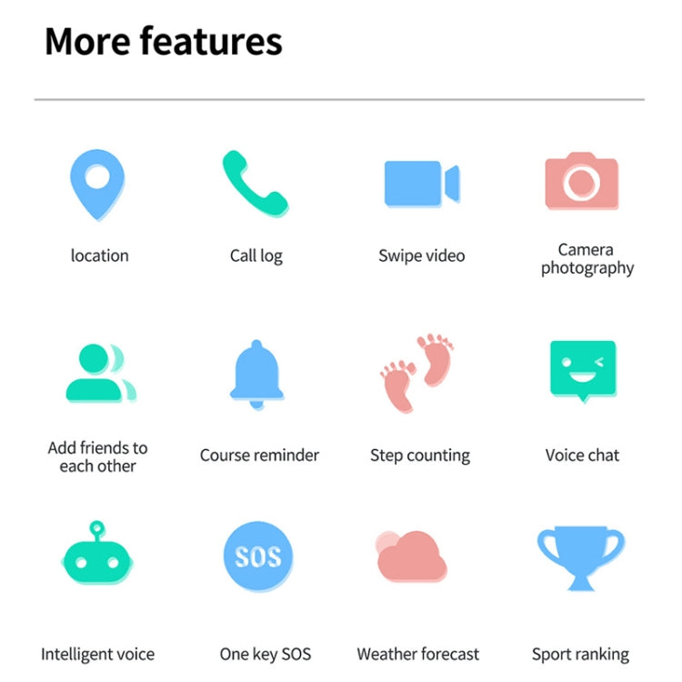 UNIWA X1S 1.9 inch IP67 Waterproof 4G Android 8.1 Dual Cameras Smart Watch Support Temperature Measurement, Specification:2G+16G(White) by buy2fix