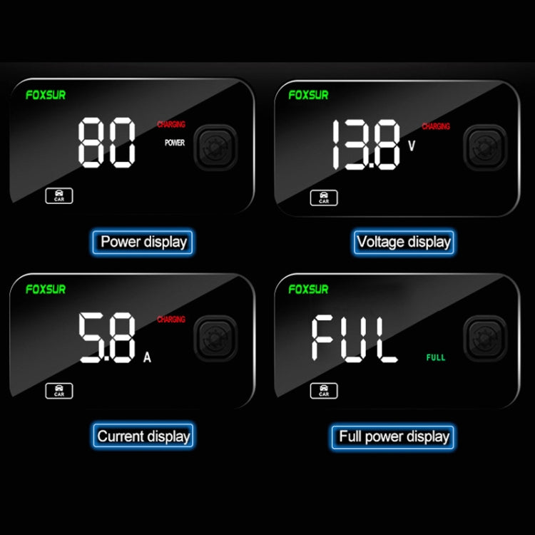 FOXSUR FBC1206E 6A 12V Car / Motorcycle Smart Battery Charger(EU Plug) - Battery Charger by FOXSUR | Online Shopping UK | buy2fix