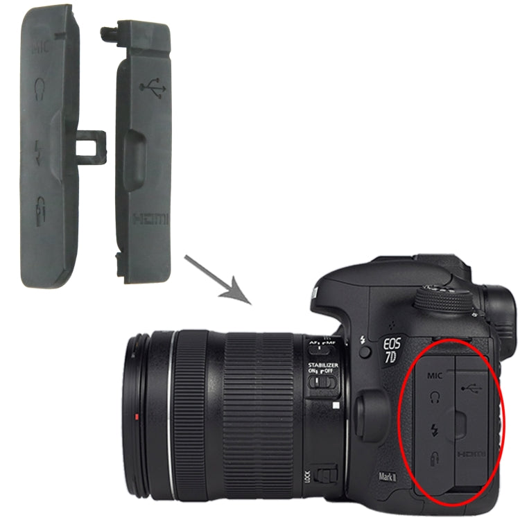 For Canon EOS 7D Mark II OEM USB Cover Cap by buy2fix