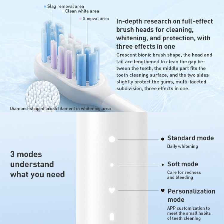 Original Xiaomi Mijia T501 Sonic Electric Toothbrush(Dark Grey) - Toothbrushes by Xiaomi | Online Shopping UK | buy2fix