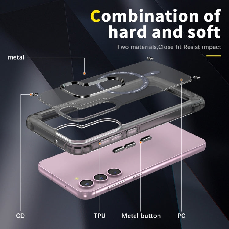 For Samsung Galaxy S23+ 5G Skin Feel TPU + PC MagSafe Magnetic Phone Case(Transparent Black) - Galaxy S23+ 5G Cases by buy2fix | Online Shopping UK | buy2fix