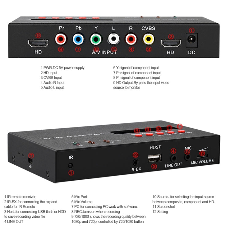 Ezcap 283S YPbPr HDMI Video Capture RCA Audio Recording Box by Ezcap