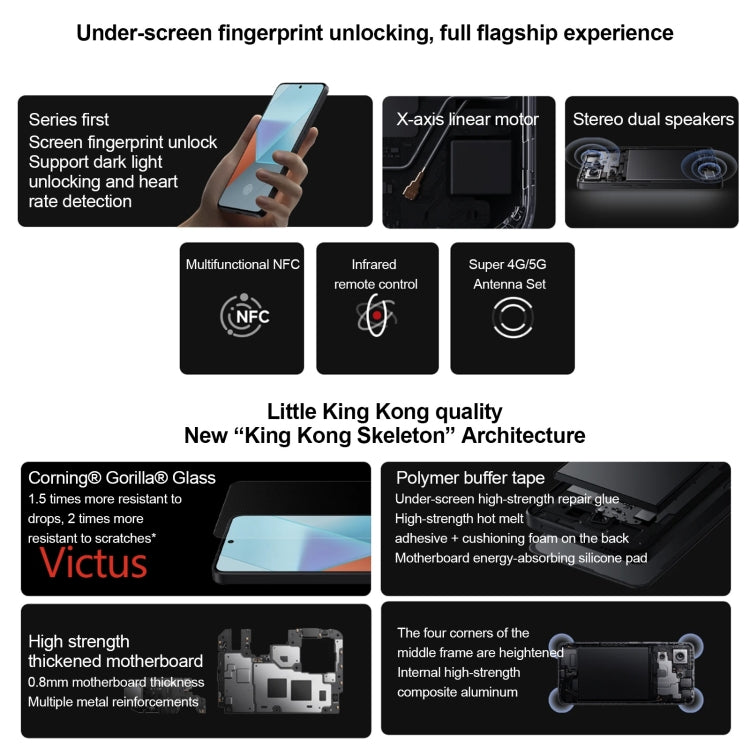 Xiaomi Redmi Note 13 Pro 5G, 12GB+256GB, 6.67 inch MIUI 14 Snapdragon 7s Gen 2 Octa Core 4nm up to 2.4GHz, NFC, Network: 5G(Black) by Xiaomi