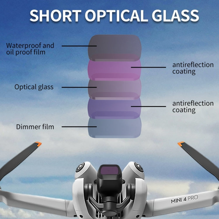 For DJI Mini 4 Pro JSR KB Series Drone Camera Lens Filter, Filter:4 in 1 NDPL - Lens Filter by JSR | Online Shopping UK | buy2fix