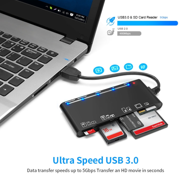 CR7 USB3.0 + Type-C Multi-function Card Reader CF / XD / MS / SD / TF Card 7 in 1 - by buy2fix | Online Shopping UK | buy2fix