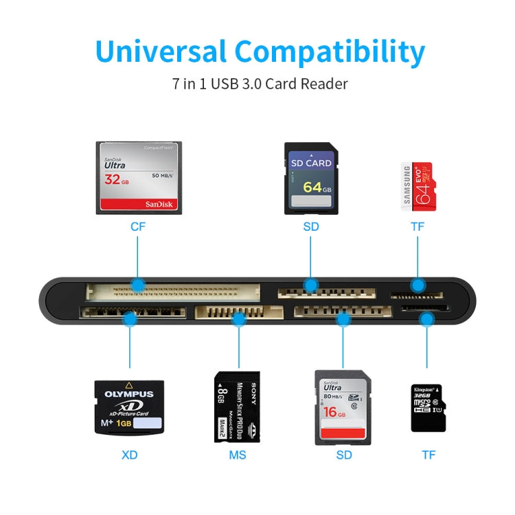 CR7 USB3.0 + Type-C Multi-function Card Reader CF / XD / MS / SD / TF Card 7 in 1 - by buy2fix | Online Shopping UK | buy2fix